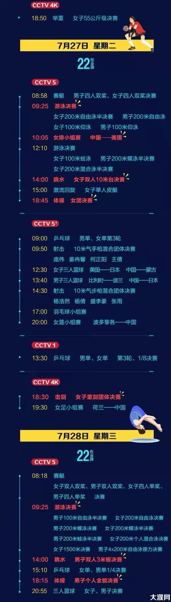 倒计时3天距东京奥运会每日观赛指南收藏起来
