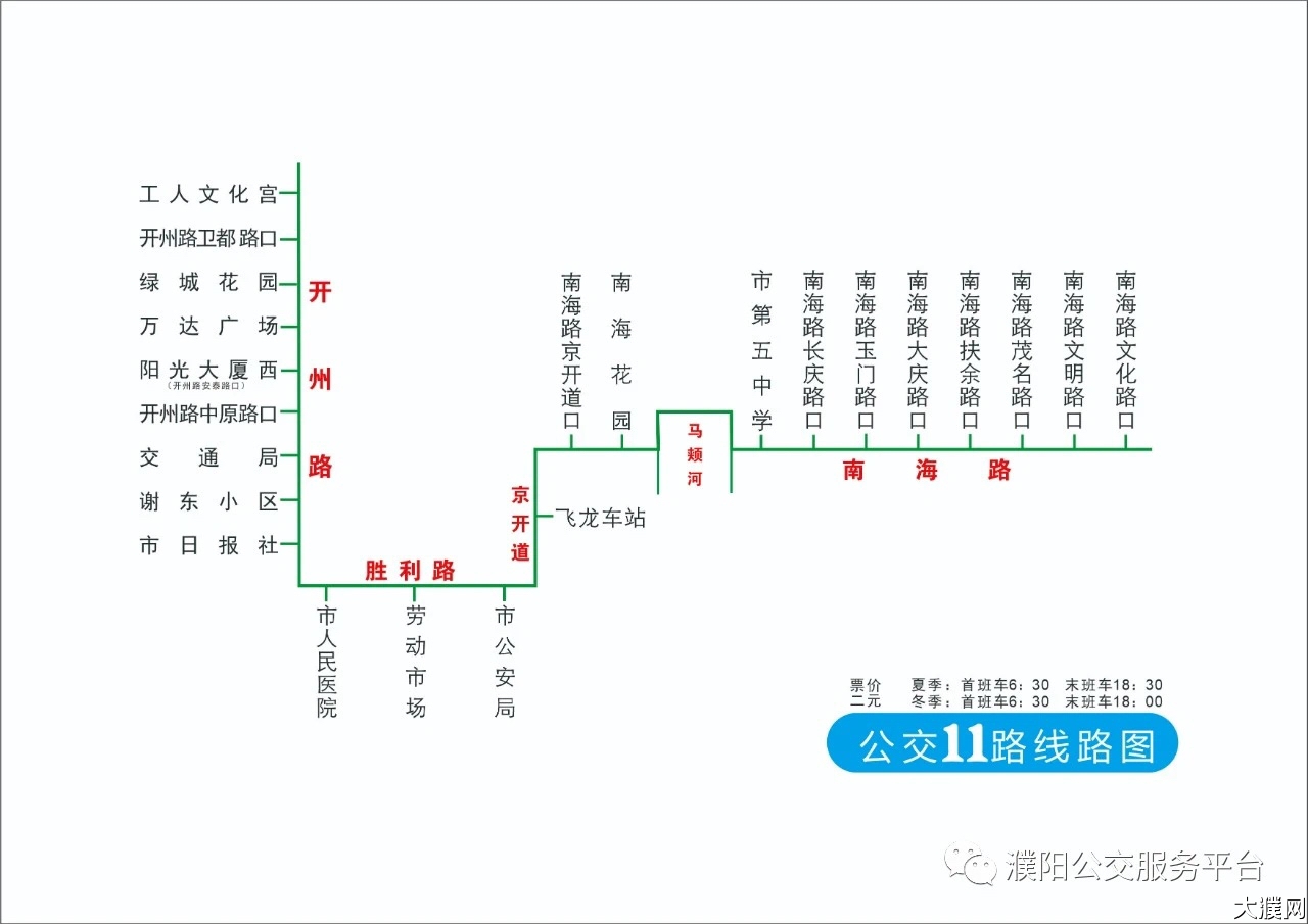 濮阳公交最新线路图总览(2021年9月版)