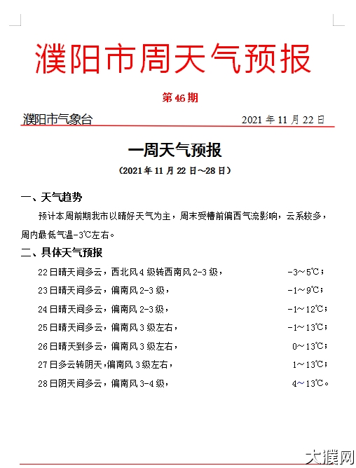 濮阳一周天气预报11.22-11.28